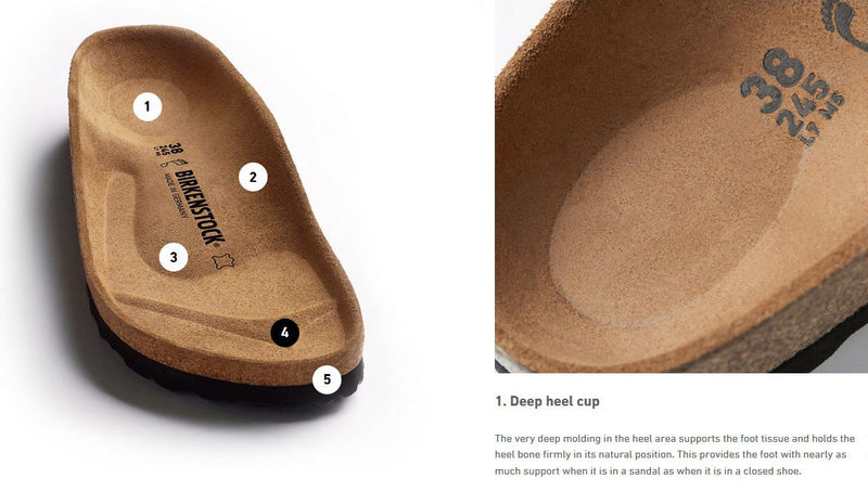 Birkenstock Arizona Soft Footbed Taupe